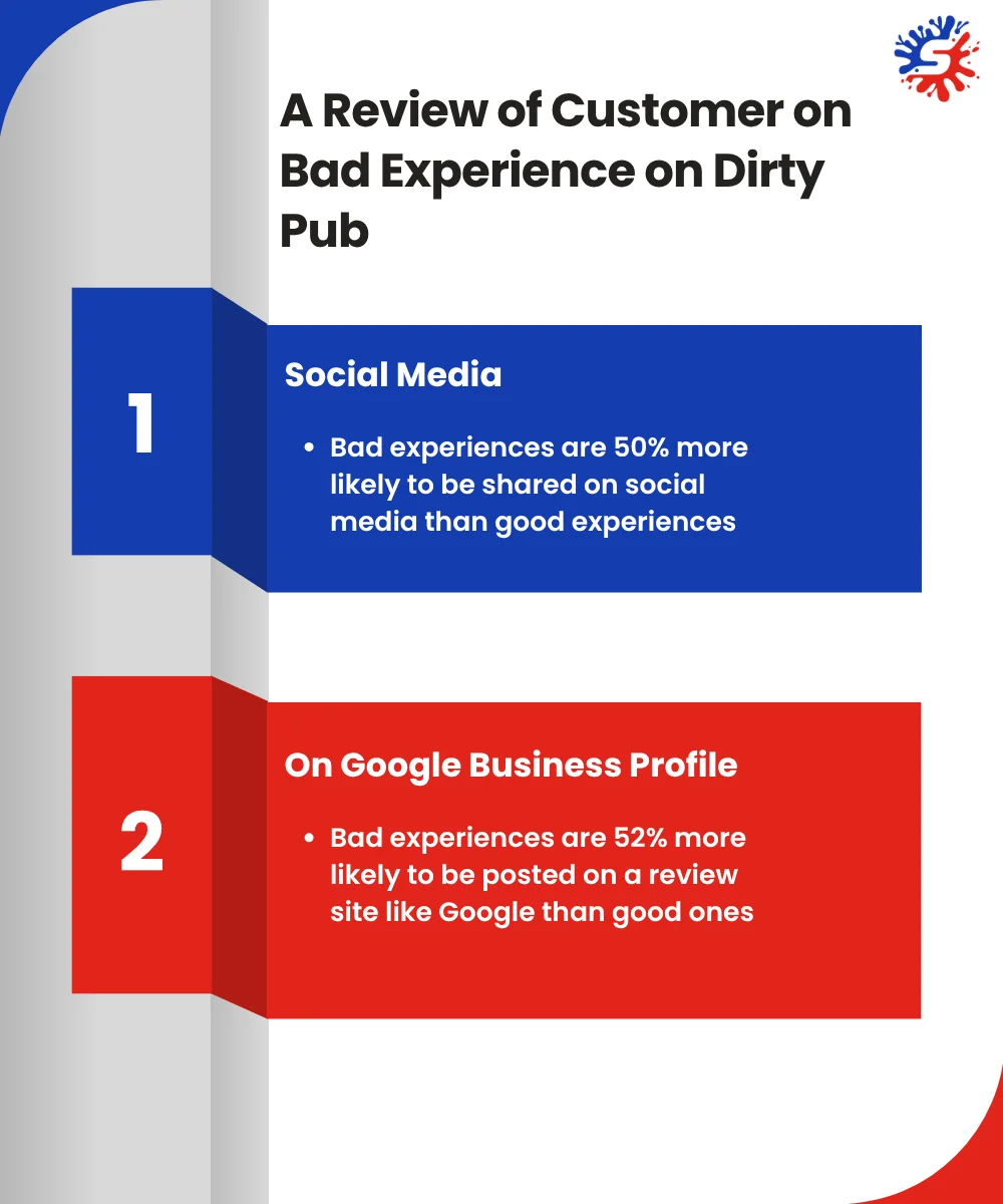 A Review of Customer on Bad Experience on Dirty Pub