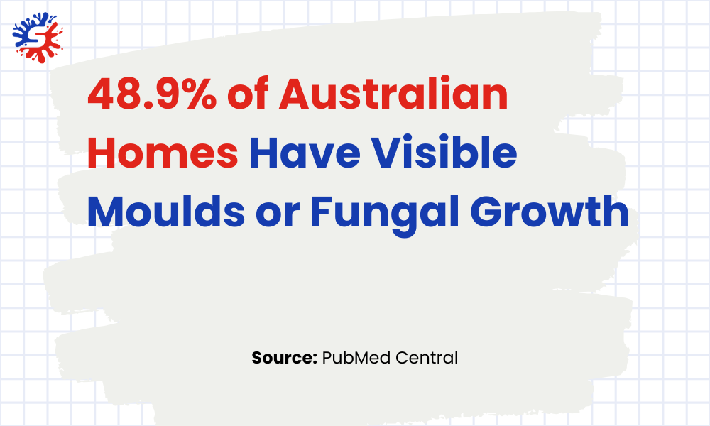Australian Homes Have Visible Moulds