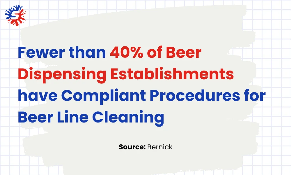 Beer line dispesing