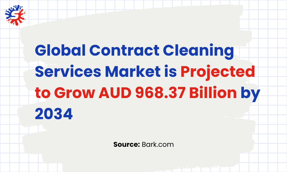Global Contract Cleaning Services Market