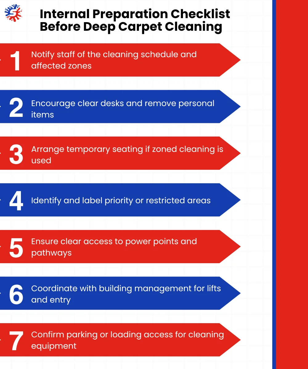 Internal Preparation Checklist Before Deep Carpet Cleaning