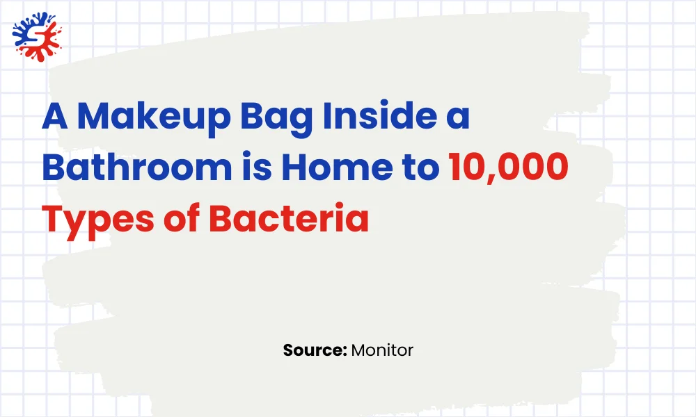 Makeup Bag Inside a Bathroom