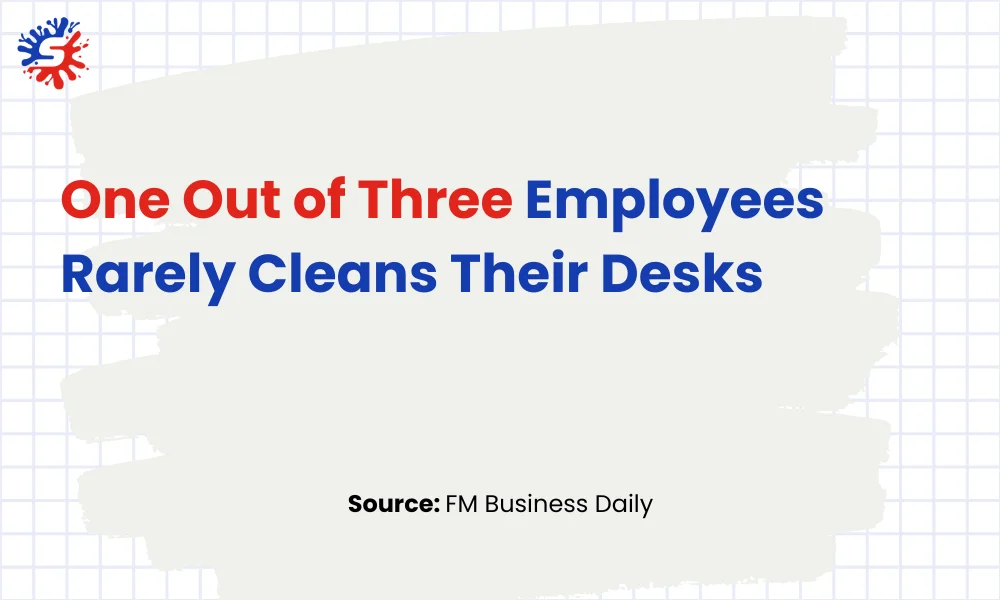 One Out of Three Employees Rarely Cleans Their Desks