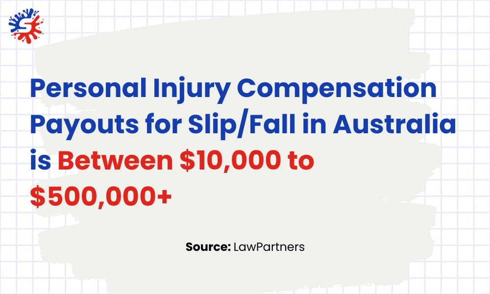 Personal Injury Compensation Payouts for SlipFall in Australia 