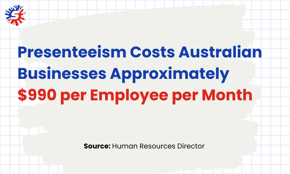 Presenteeism Costs Australian Businesses Approximately $990 per Employee per Month