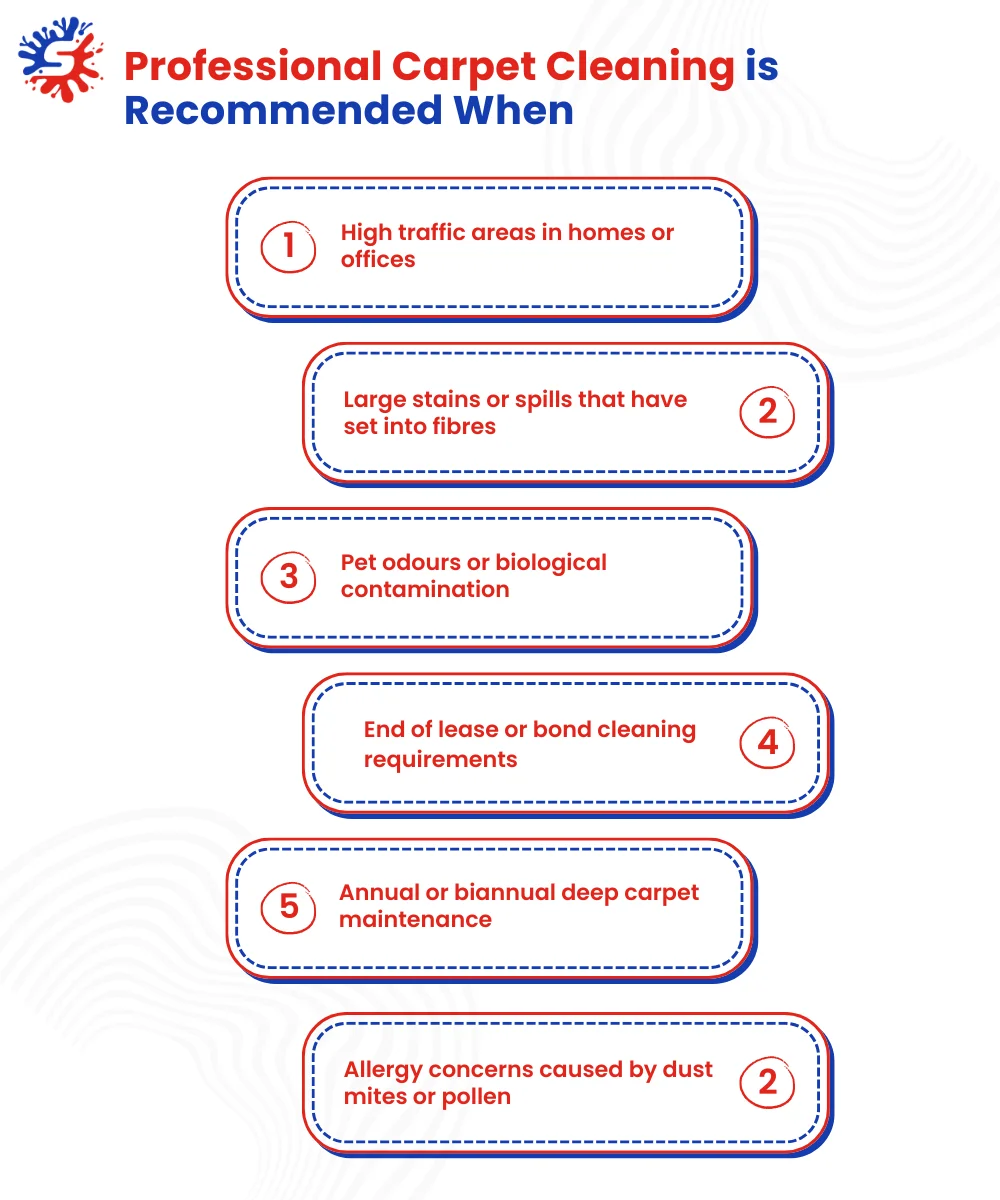 Professional carpet cleaning is usually recommended for