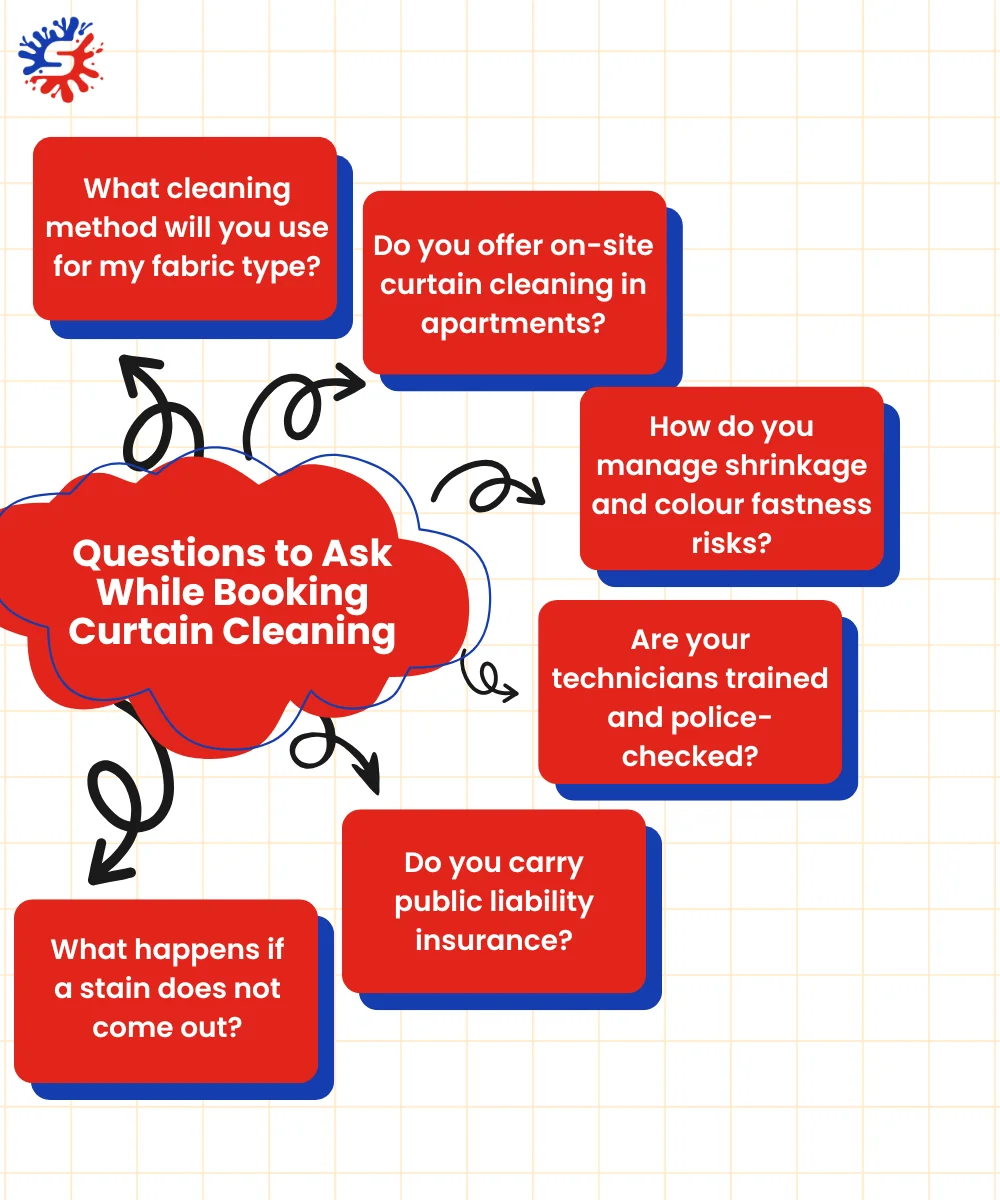 Questions to Ask Before You Book