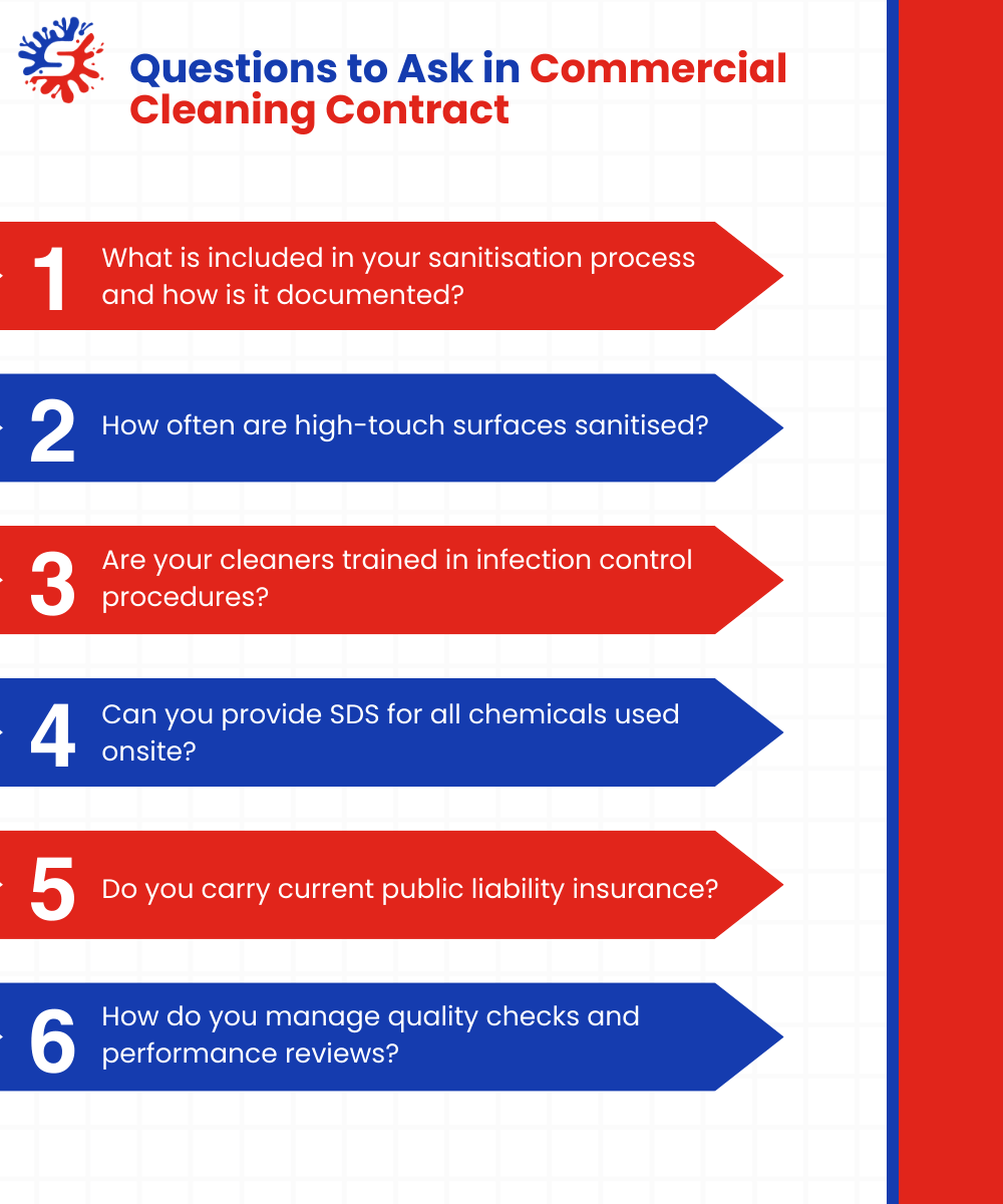 Questions to Ask in Commercial Cleaning Contract
