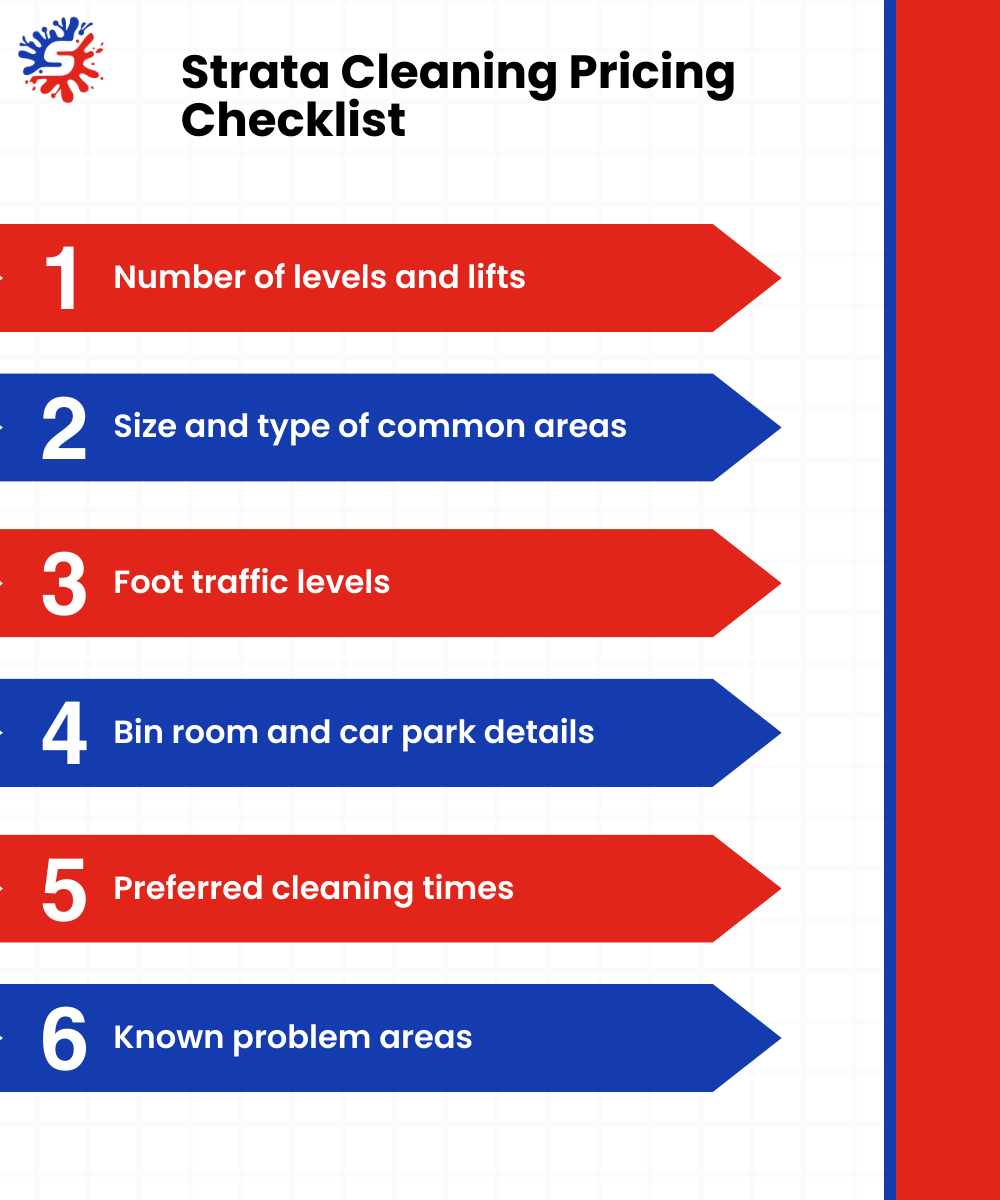 Strata Cleaning Pricing Checklist