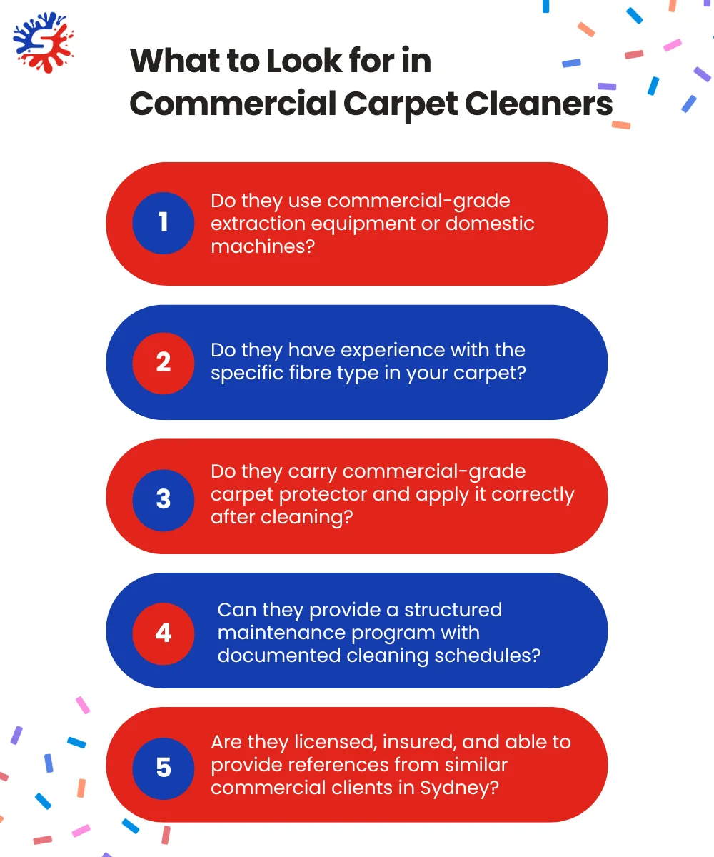 What to Look for in Commercial Carpet Cleaners