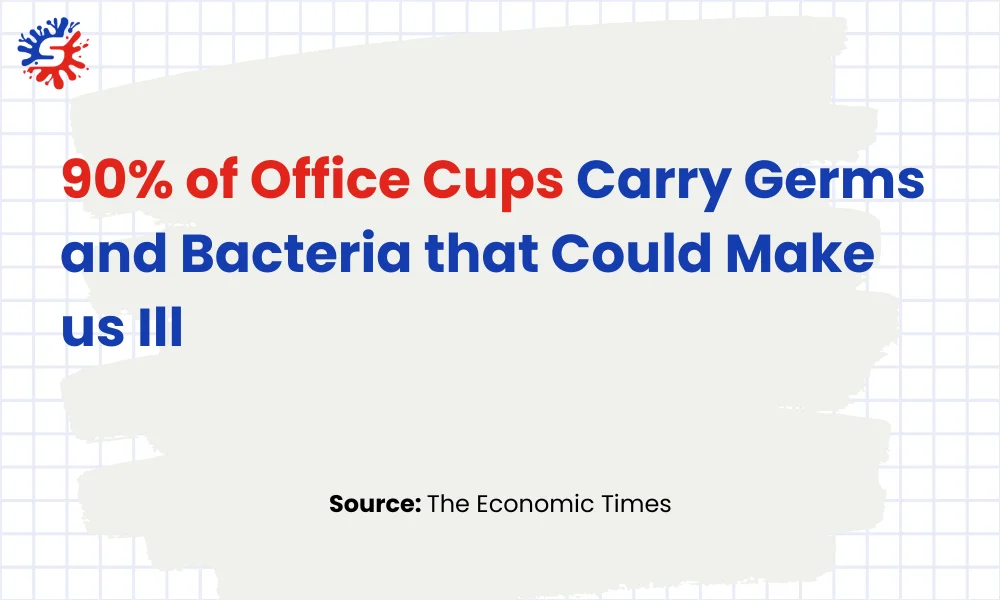 office cup carrying germs