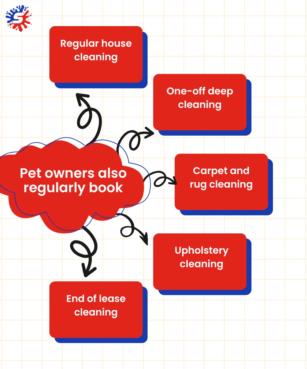 pet-owners-also-book