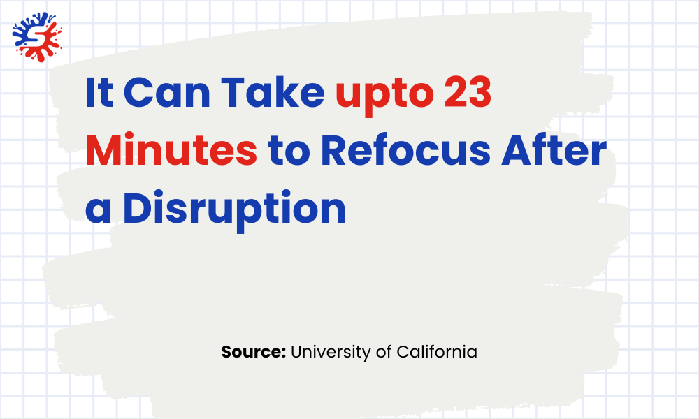 refocus after disruption