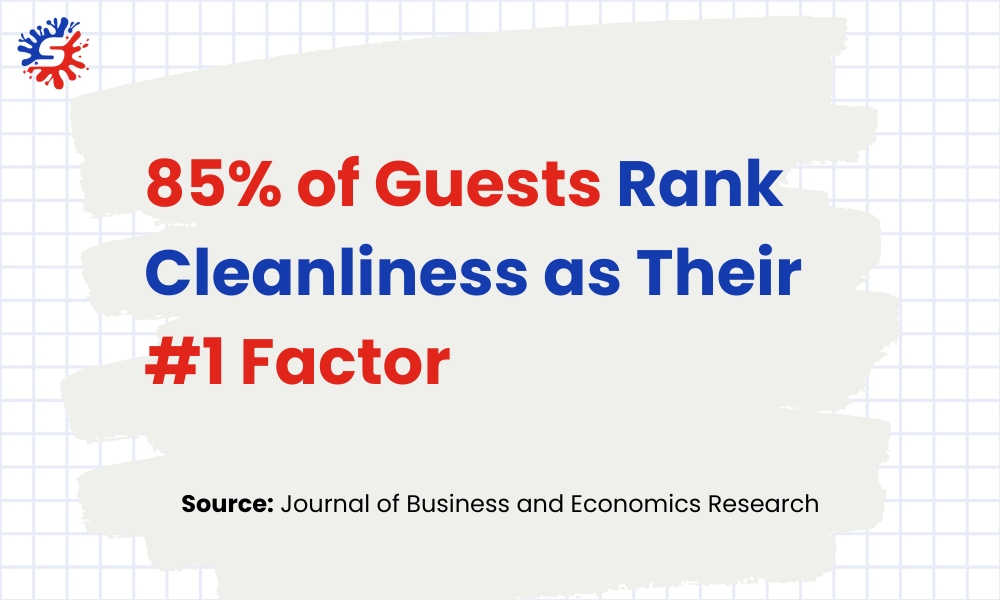 guest-priority-airbnb-cleaning